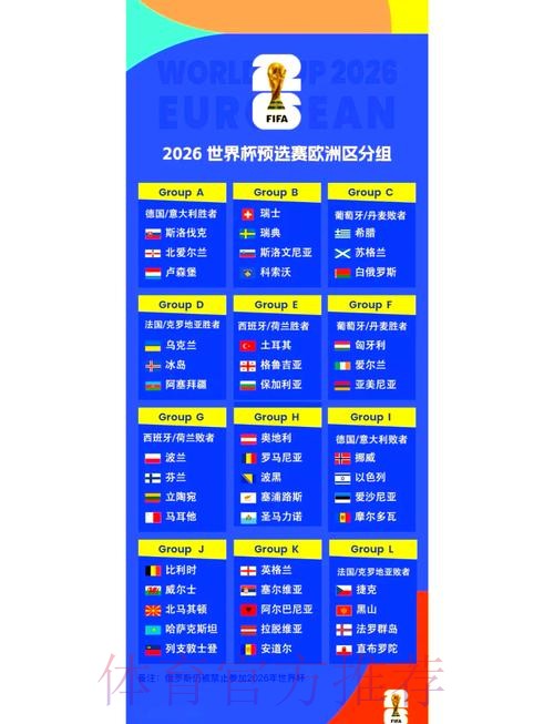 2026世界杯赛程高清版赛事详情怎么看 2026世界杯赛程高清版赛事详情怎么看
