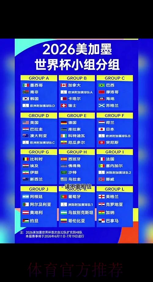 2026世界杯赛程一览高清直播直播平台 2026世界杯赛程一览高清直播直播平台